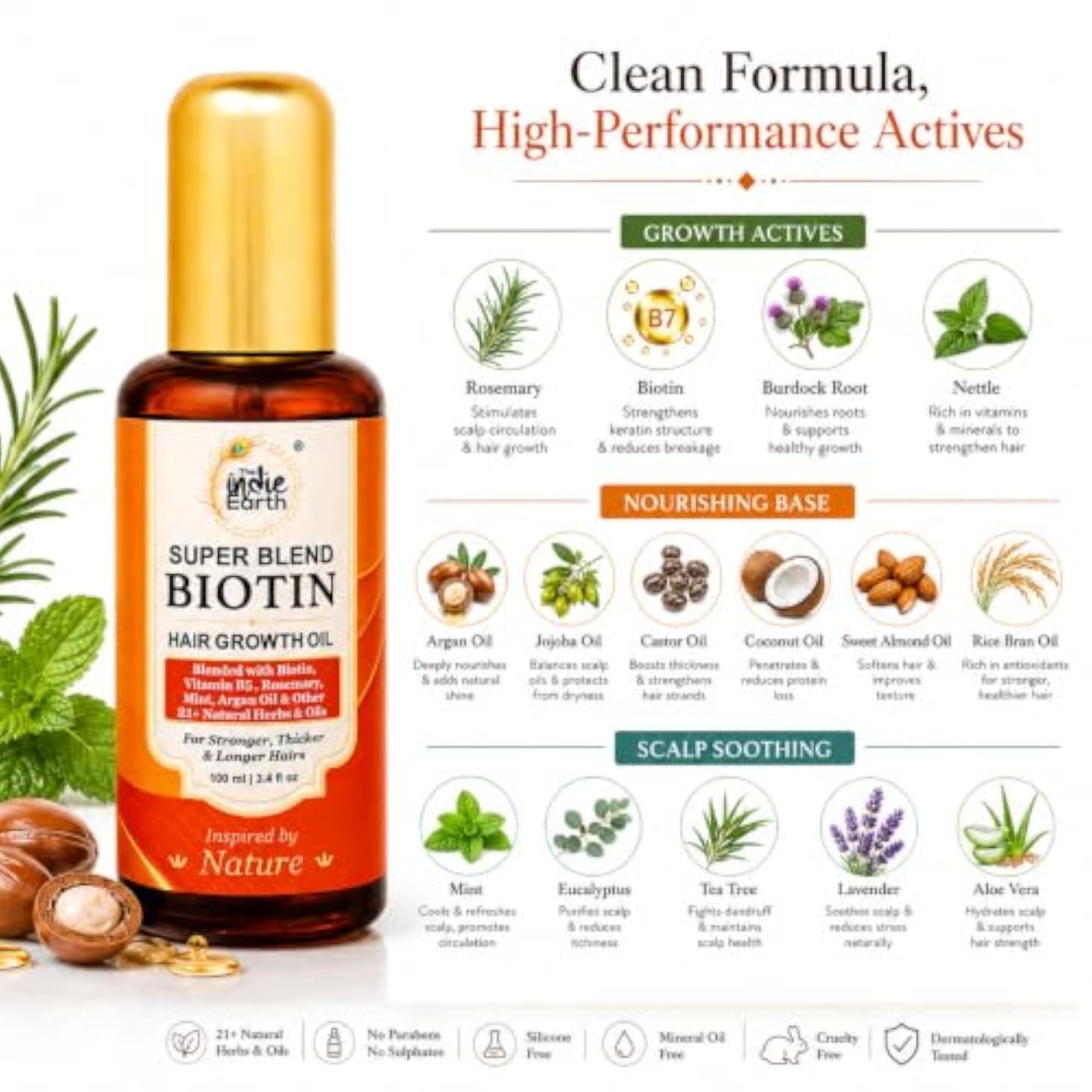 Rosemary Mint Biotin Hair Oil 100 mL, Nourishing Formula